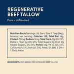 Regenerative Beef Tallow - Variety Pack - 4 Jars