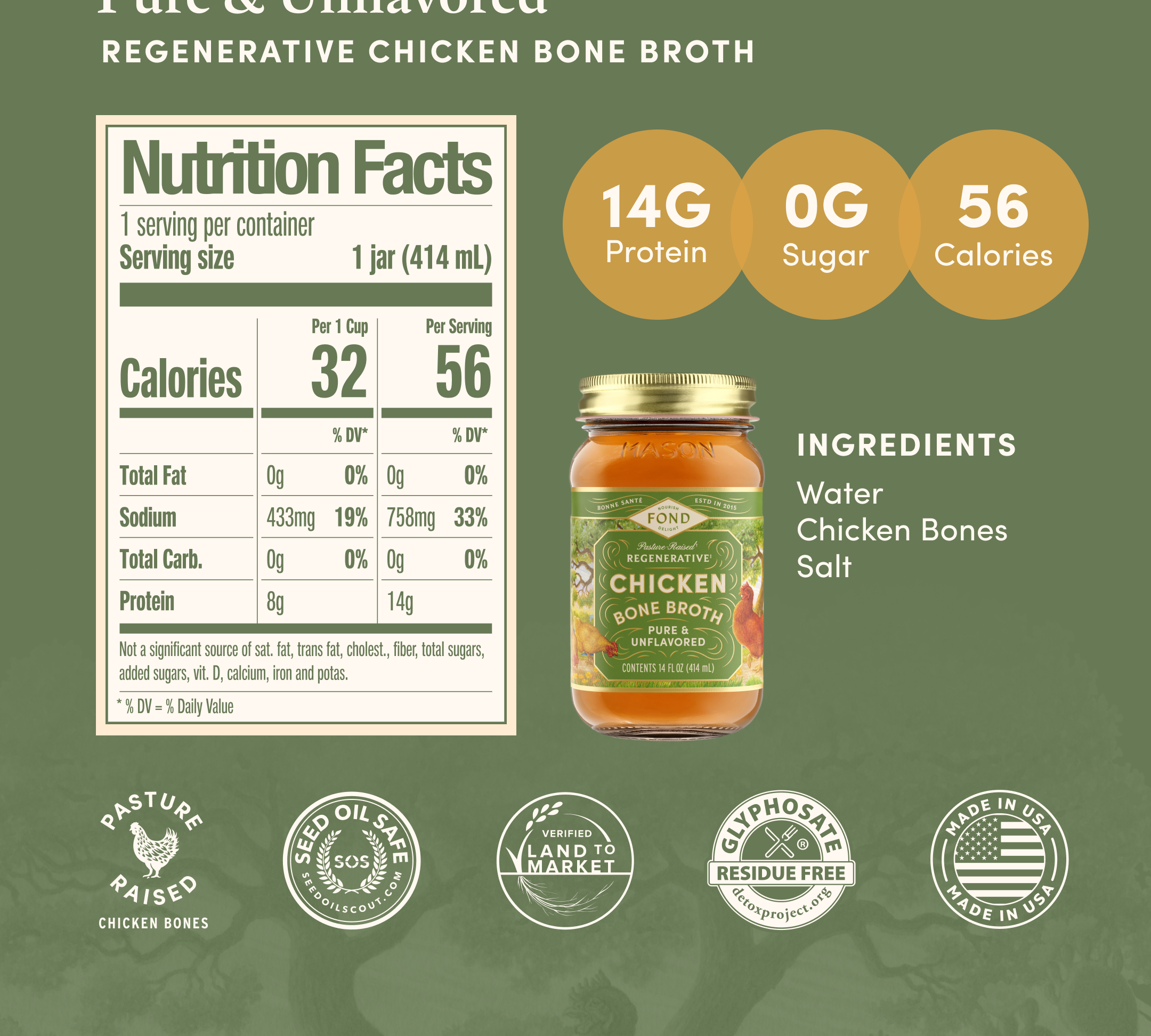 Back-to-Wellness Bundle