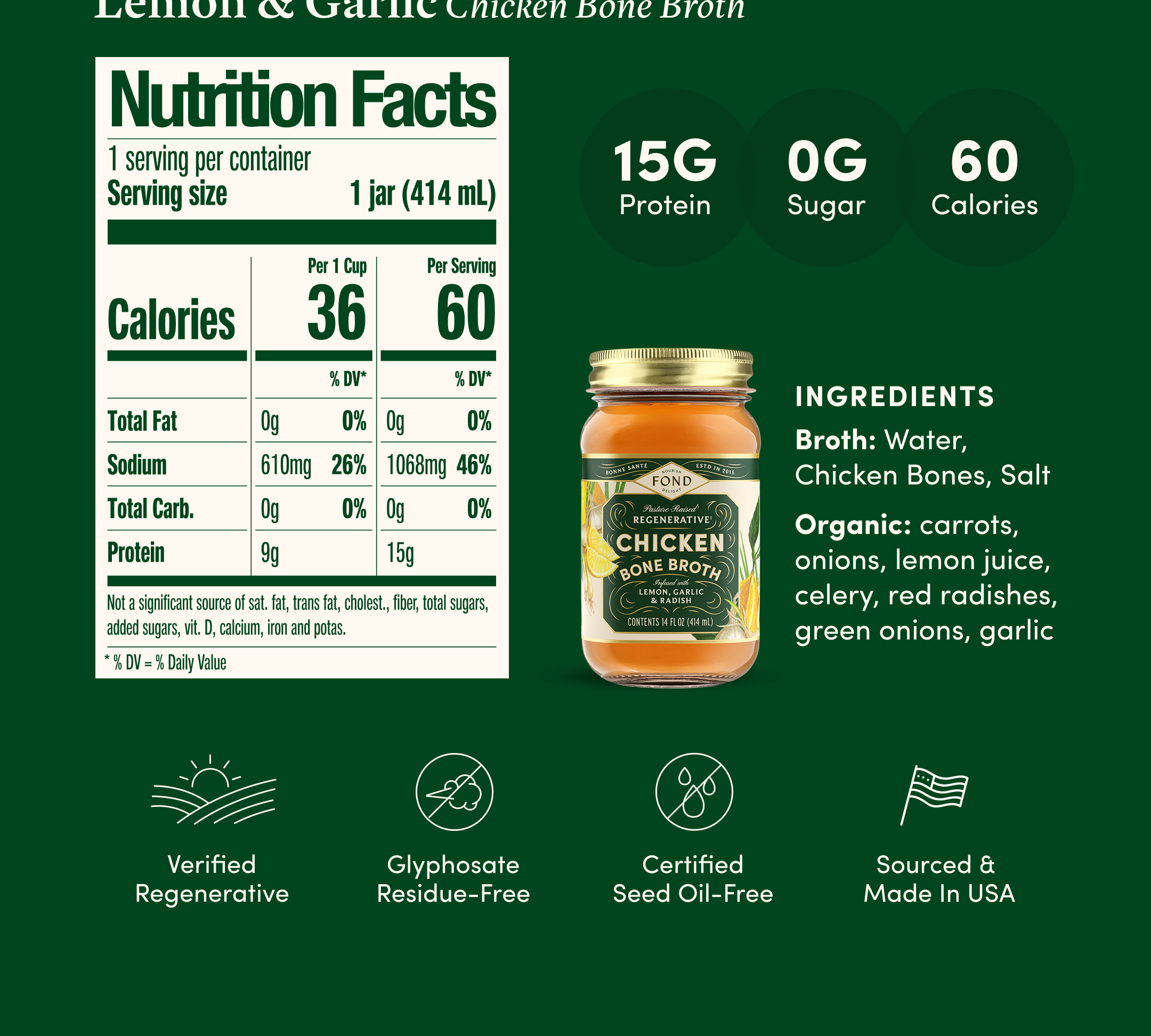 The Perfect Turkey Bundle