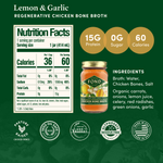 Back-to-Wellness Bundle