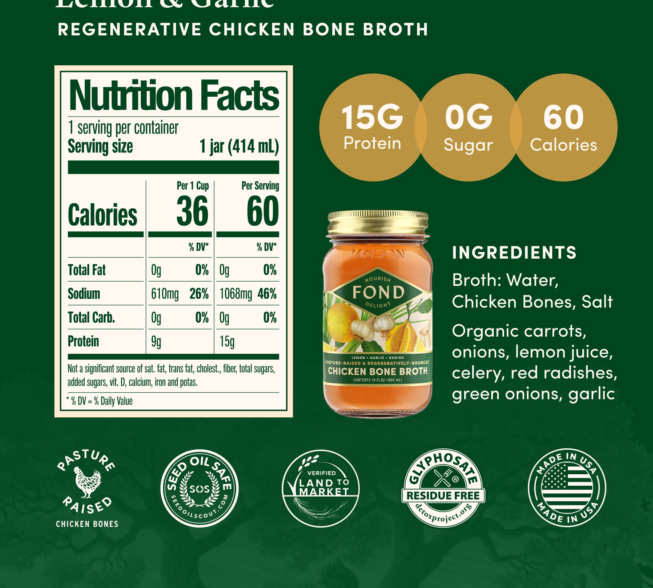 Back-to-Wellness Bundle