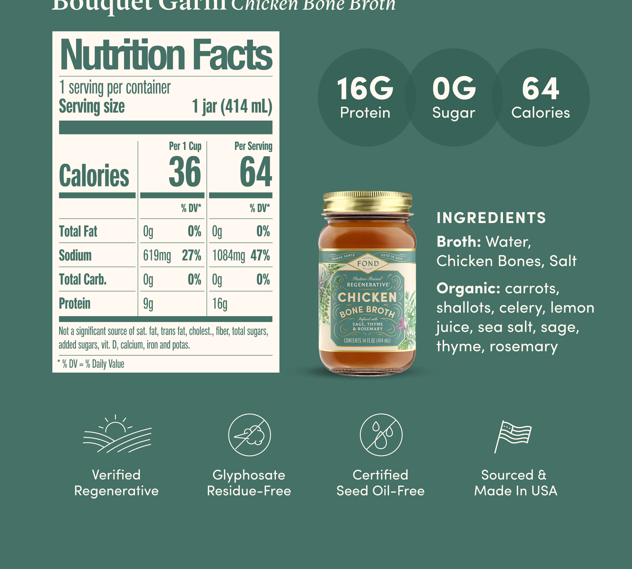 The Perfect Turkey Bundle