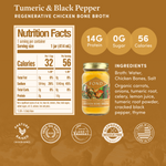 Back-to-Wellness Bundle