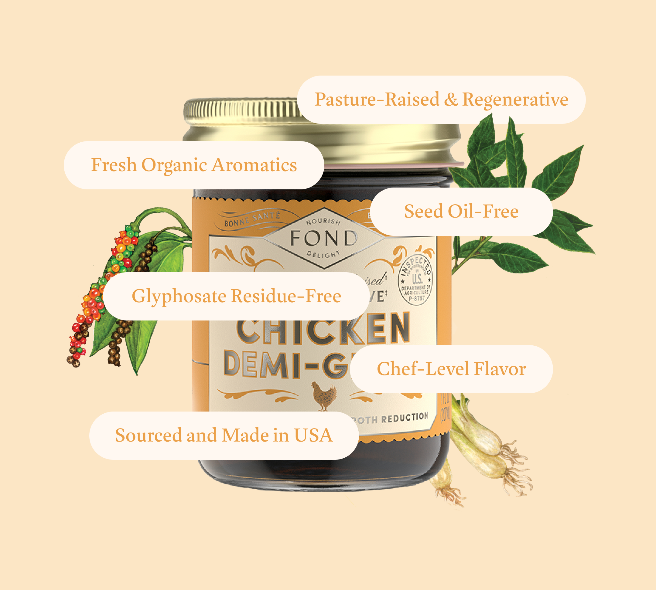 The Perfect Turkey Bundle