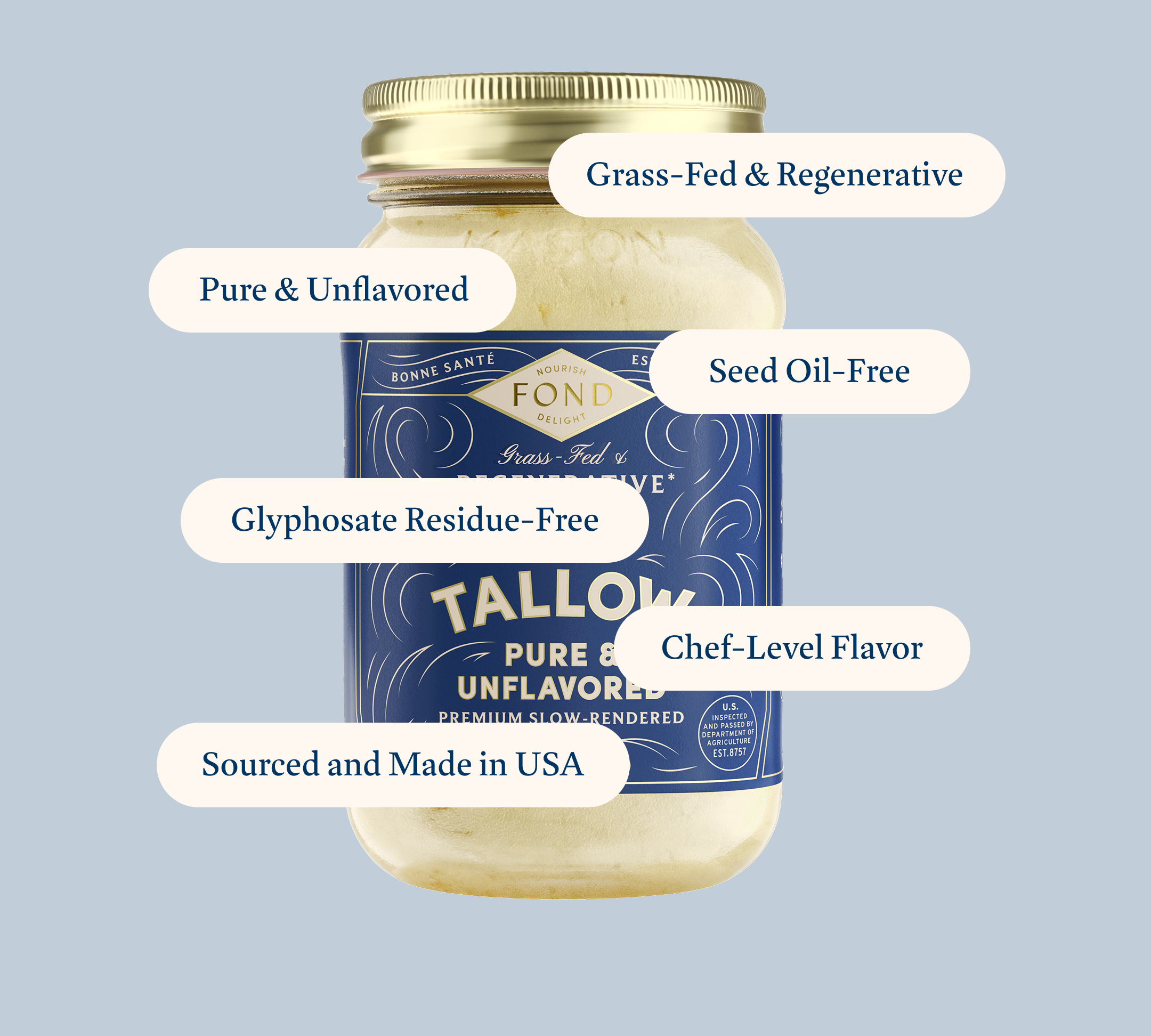 Beef Tallow - Pure & Unflavored