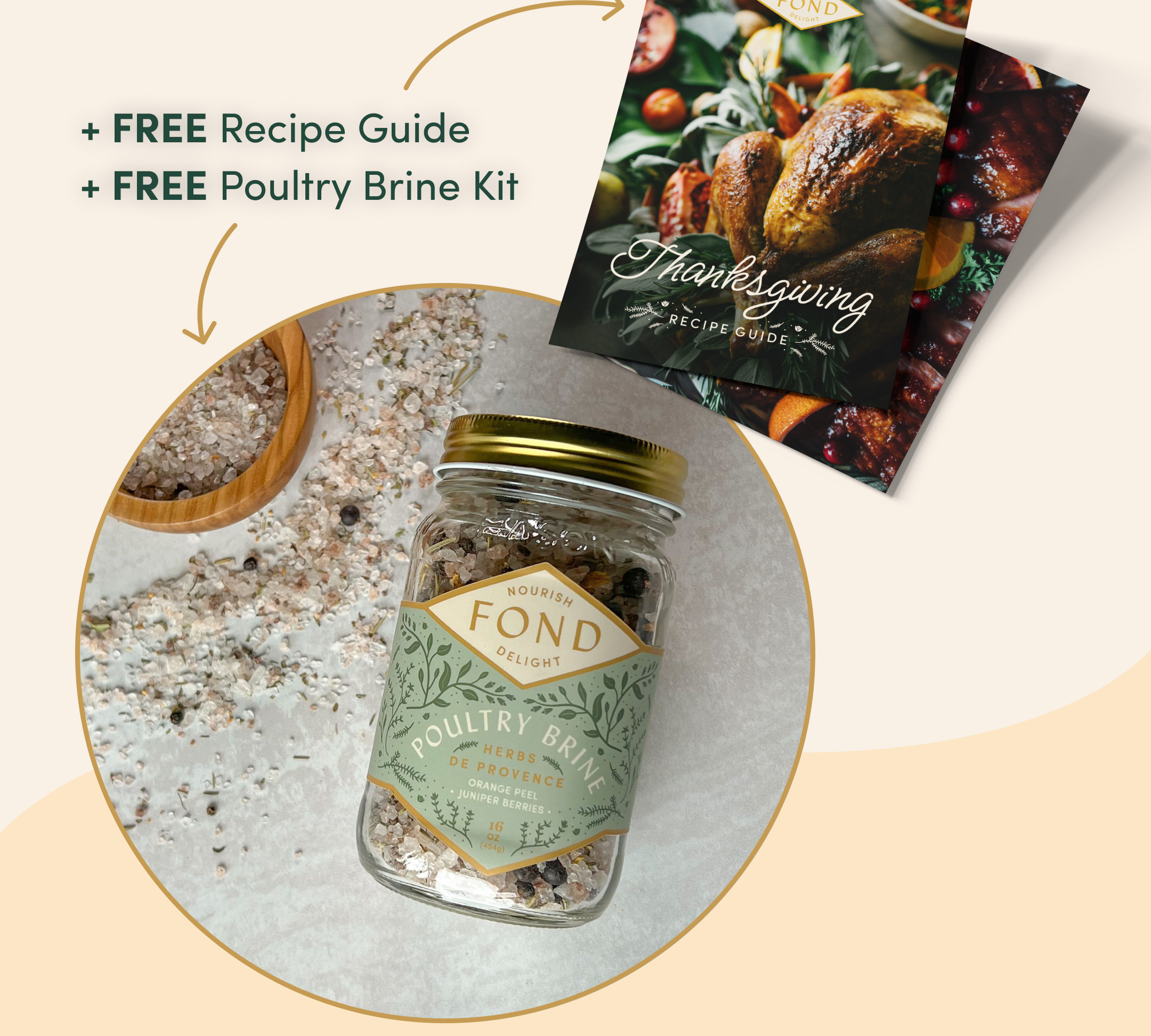 The Perfect Turkey Bundle