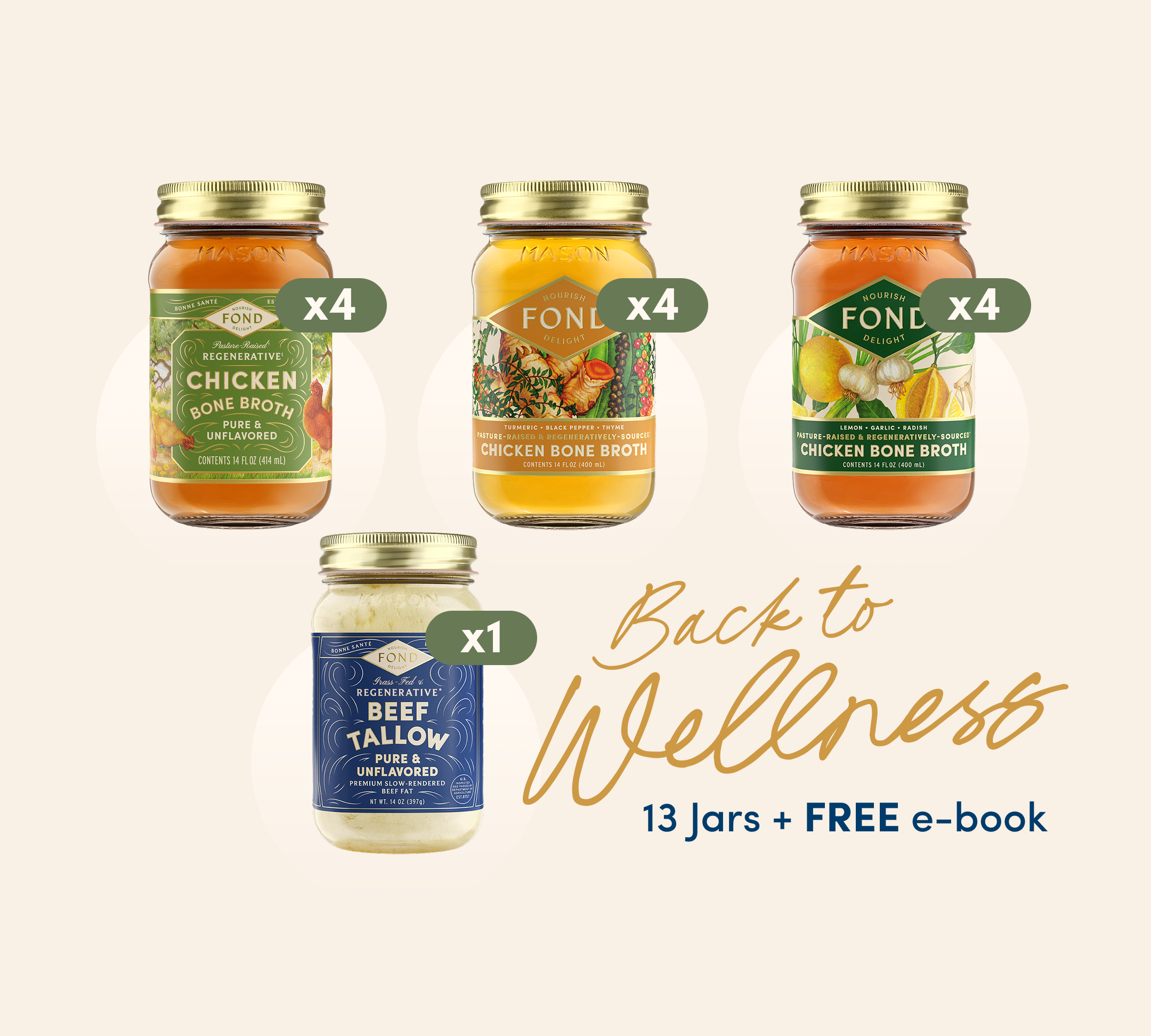 Back-to-Wellness Bundle