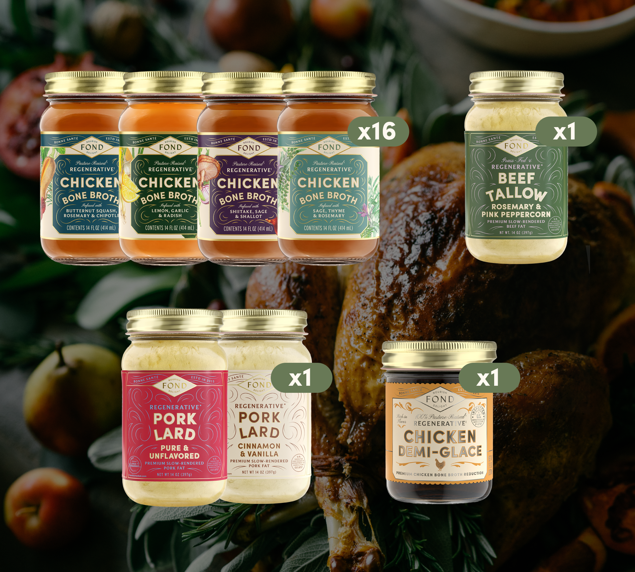 Ultimate Thanksgiving Bundle