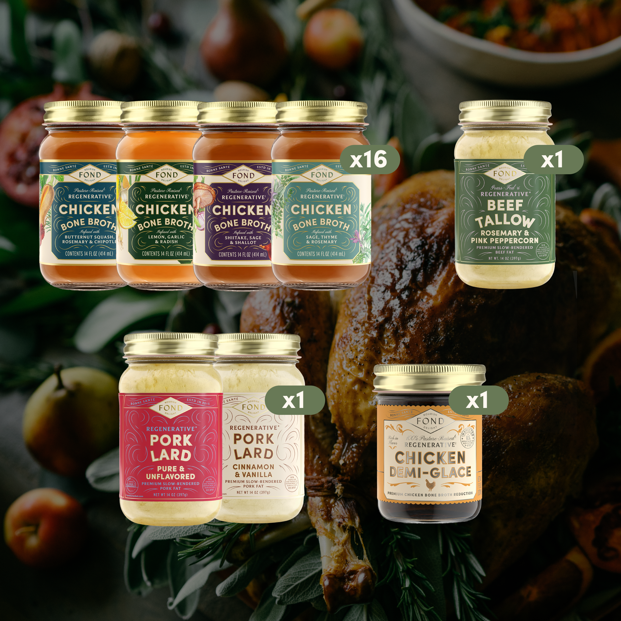 Ultimate Thanksgiving Bundle